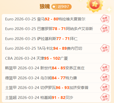 深耕中超,年专家解析,大乐透期号,电子pg,PG电子游戏平台,PG游戏推荐,电子游戏资讯,PG游戏合集