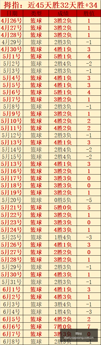 德甲豪门,年度转播与,球员交易收,电子pg,PG电子游戏平台,PG游戏推荐,电子游戏资讯,PG游戏合集