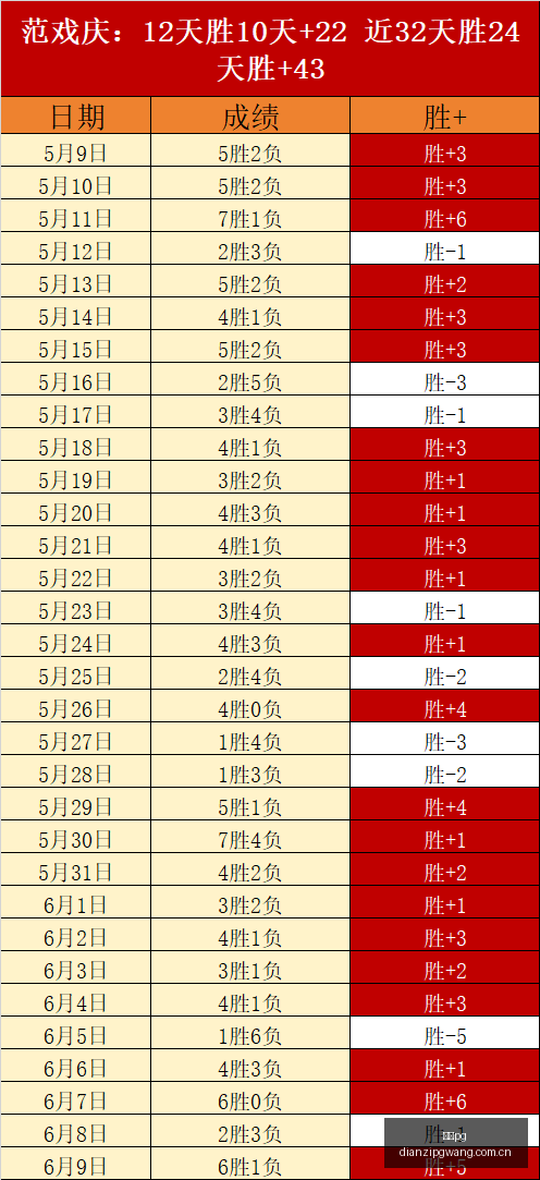 五连败后的,逆袭中国主,场战终极对,电子pg,PG电子游戏平台,PG游戏推荐,电子游戏资讯,PG游戏合集