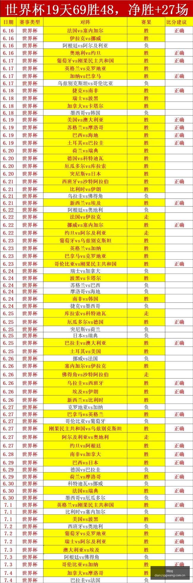 亚运射击焦,中国代表队,盛李豪领衔,电子pg,PG电子游戏平台,PG游戏推荐,电子游戏资讯,PG游戏合集