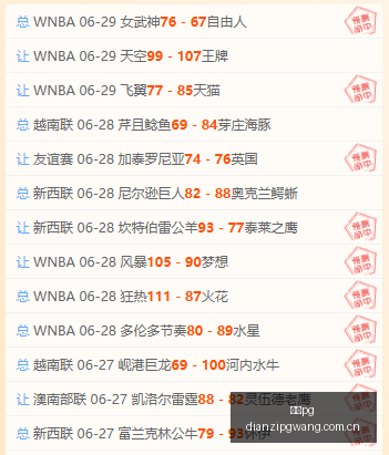 韩国世亚预,连败不止,主场数据,电子pg,PG电子游戏平台,PG游戏推荐,电子游戏资讯,PG游戏合集