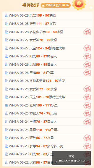 电子,电子pg,PG电子游戏平台,电子pg,PG电子游戏平台,PG游戏推荐,电子游戏资讯,PG游戏合集