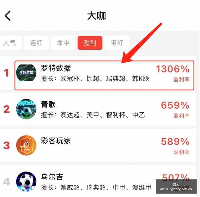 电子,电子pg,PG电子游戏平台,电子pg,PG电子游戏平台,PG游戏推荐,电子游戏资讯,PG游戏合集
