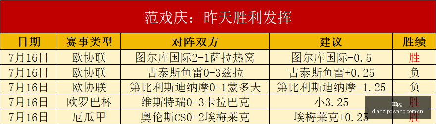 电子,电子pg,PG电子游戏平台,电子pg,PG电子游戏平台,PG游戏推荐,电子游戏资讯,PG游戏合集