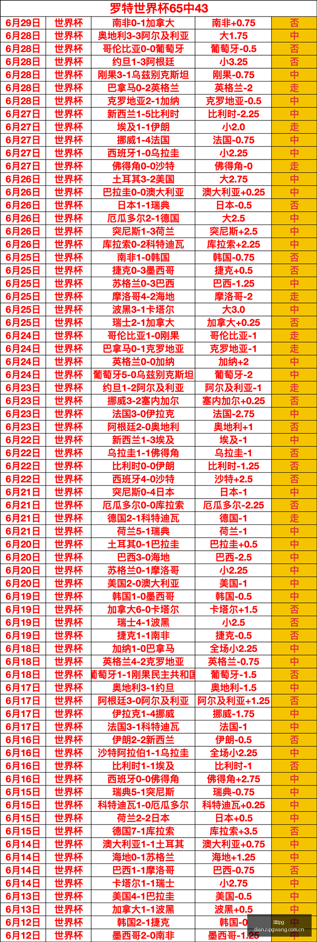 电子,电子pg,PG电子游戏平台,电子pg,PG电子游戏平台,PG游戏推荐,电子游戏资讯,PG游戏合集