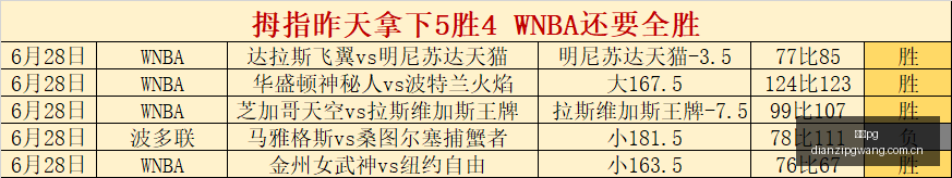 推荐,足球攻略周,沙特联赛事,电子pg,PG电子游戏平台,PG游戏推荐,电子游戏资讯,PG游戏合集