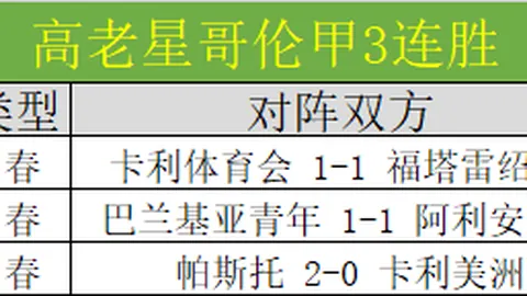 澳南大乐透期号专家推荐：质合分析揭示白城受瞩目真相
