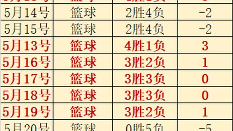 德甲豪门：年度转播与球员交易收入超亿，中超需借鉴这两大关键