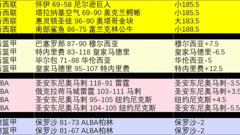 今日8胜7大热解析：精准预测比分，惊喜福利等你来