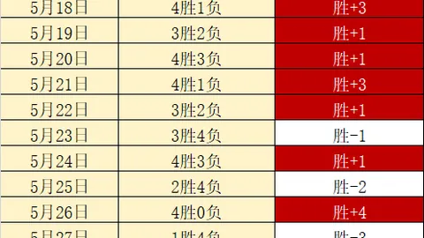 五连败后的逆袭中国主场战终极对决，不容错过