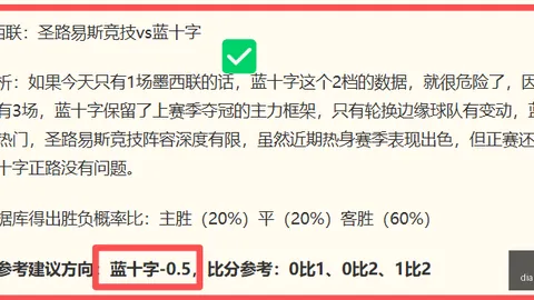 免费福利大放送：印度赛事第二场不容错过