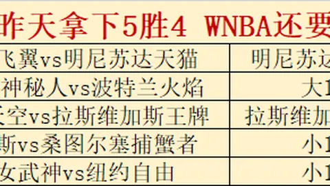 推荐 足球攻略周四001沙特联赛事前瞻：艾卜哈对阵哈森姆，不容错过的比赛解析